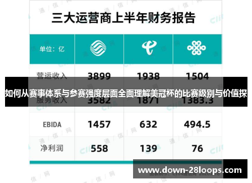 如何从赛事体系与参赛强度层面全面理解美冠杯的比赛级别与价值探 如何从赛事体系与参赛强度层面全面理解美冠杯的比赛级别与价值探