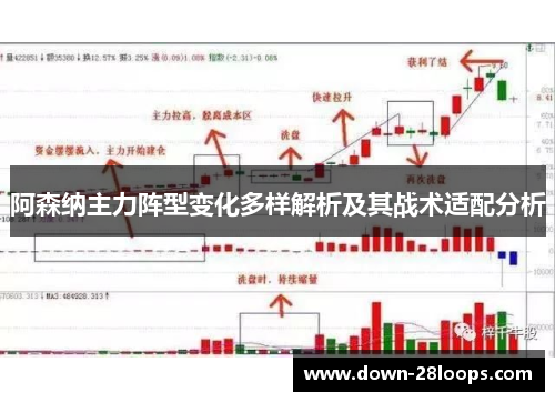 阿森纳主力阵型变化多样解析及其战术适配分析