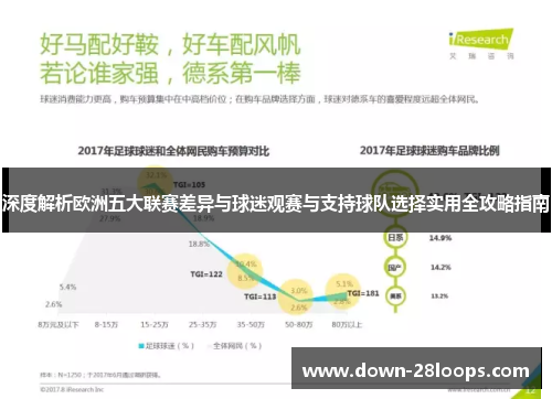 深度解析欧洲五大联赛差异与球迷观赛与支持球队选择实用全攻略指南 深度解析欧洲五大联赛差异与球迷观赛与支持球队选择实用全攻略指南