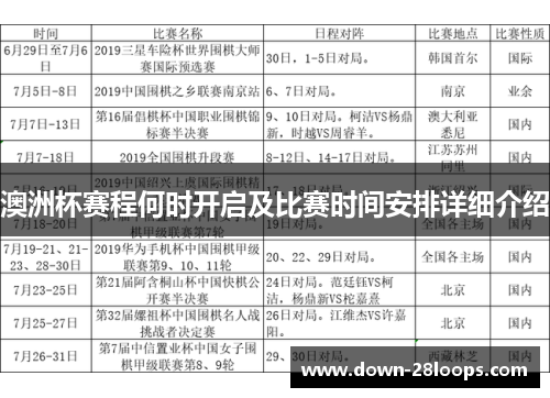 澳洲杯赛程何时开启及比赛时间安排详细介绍 澳洲杯赛程何时开启及比赛时间安排详细介绍