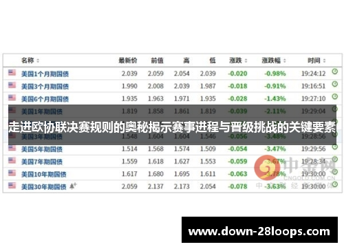 走进欧协联决赛规则的奥秘揭示赛事进程与晋级挑战的关键要素 走进欧协联决赛规则的奥秘揭示赛事进程与晋级挑战的关键要素