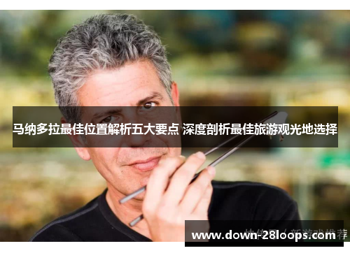 马纳多拉最佳位置解析五大要点 深度剖析最佳旅游观光地选择