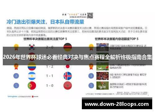 2026年世界杯球迷必看经典对决与焦点赛程全解析终极指南合集 2026年世界杯球迷必看经典对决与焦点赛程全解析终极指南合集