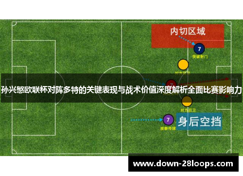 孙兴慜欧联杯对阵多特的关键表现与战术价值深度解析全面比赛影响力 孙兴慜欧联杯对阵多特的关键表现与战术价值深度解析全面比赛影响力