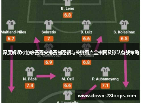 深度解读欧协联赛程安排赛制逻辑与关键看点全指南及球队备战策略