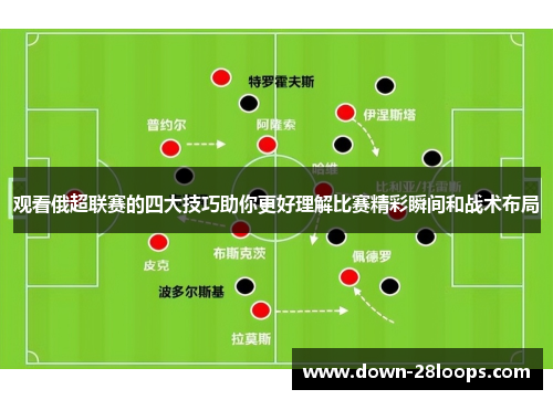 观看俄超联赛的四大技巧助你更好理解比赛精彩瞬间和战术布局 观看俄超联赛的四大技巧助你更好理解比赛精彩瞬间和战术布局