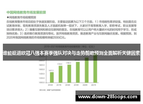 谁能挺进欧冠八强本赛季强队对决与走势前瞻预测全面解析关键因素