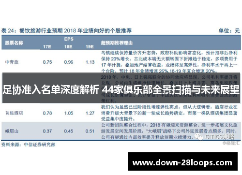 足协准入名单深度解析 44家俱乐部全景扫描与未来展望 足协准入名单深度解析 44家俱乐部全景扫描与未来展望